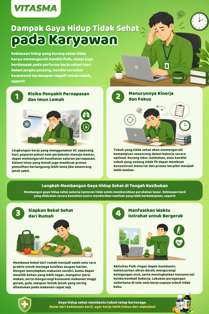 gaya hidup sehat pekerja kantoran