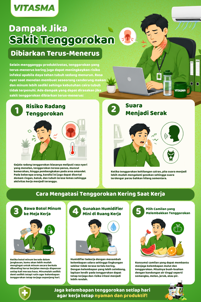 tenggorokan kering karena AC kantor